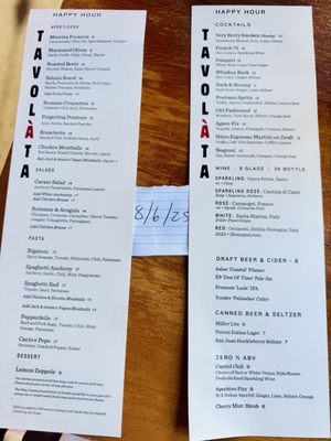 Tavolàta Capitol Hill by null