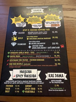 Menu photo 5 Birdman Ramen Chicago, IL