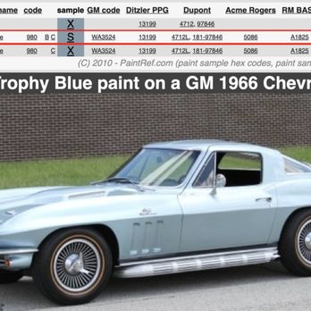 Chuck's Corvette Clinic - What Chuck painted my Stingray - Body Shops Near Me - Honolulu, Hawaii