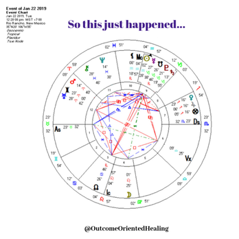 Jenn Smith Coaching - Reiki Near Me