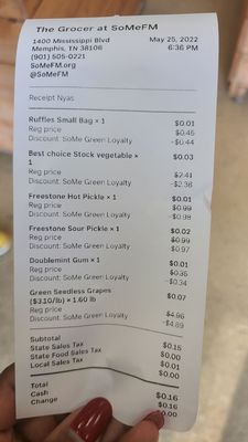 South Memphis Farmers Market by null