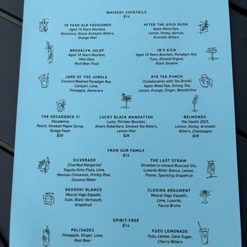 Botanica at Widow Jane - June 2024 Menu. - Cocktail Bars Near Me - Brooklyn, New York