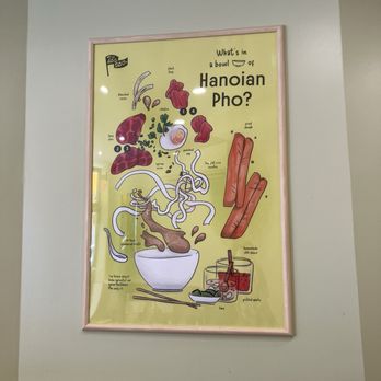 Tenten - The uniqueness of Hanoi Pho - Vietnamese Near Me - New York, New York Tenten - The uniqueness of Hanoi Pho - Vietnamese Near Me - New York, New York