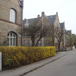 Strandvejskvarteret