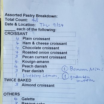 Fresh Flours - Catering order invoice. They breakdown everything you've ordered so you know what it is. Great selection! - Bakeries Near Me - Seattle, Washington Fresh Flours - Catering order invoice. They breakdown everything you've ordered so you know what it is. Great selection! - Bakeries Near Me - Seattle, Washington