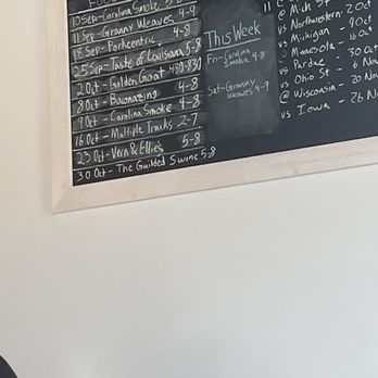 Corn Coast Brewing - Food trucks dates and Husker game dates - Breweries Near Me - Lincoln, Nebraska