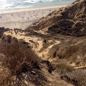 Black's Beach - Beaches Near Me - San Diego, California Black's Beach - Beaches Near Me - San Diego, California