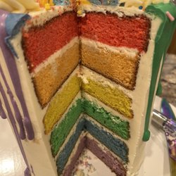 Aurora Bakery - Rainbow inside!