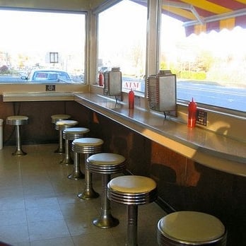 Nick's Nest - a row of stools in a diner - Hot Dogs Near Me - Holyoke, Massachusetts Nick's Nest - a row of stools in a diner - Hot Dogs Near Me - Holyoke, Massachusetts