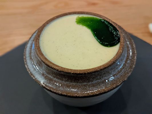 Counter- by null Counter- by null