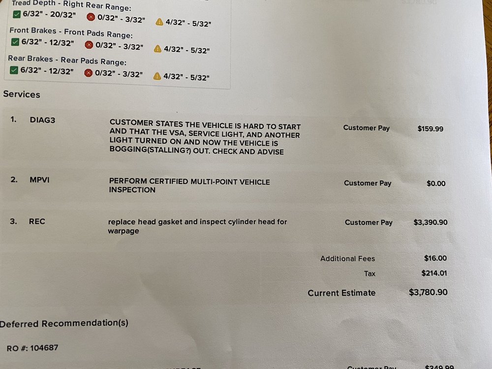 LEHIGH VALLEY HONDA Updated September 2024 675 State Ave, Emmaus