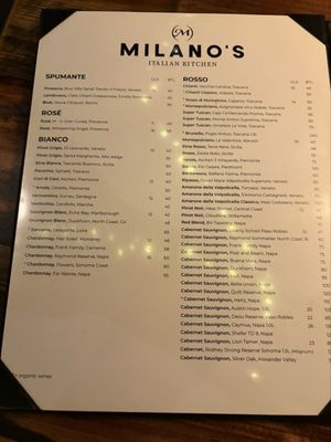 Menu photo 5 Milano's On Main Hyannis Barnstable, MA Menu photo 5 Milano's On Main Hyannis Barnstable, MA