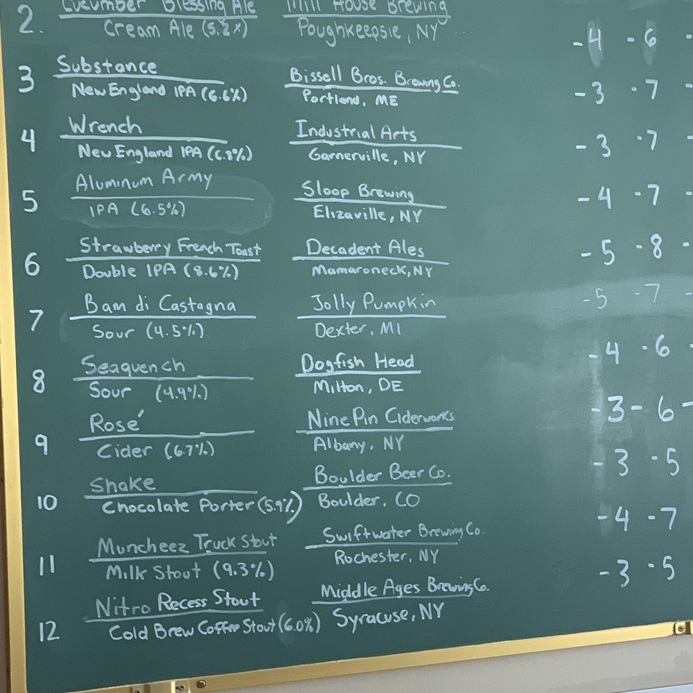 Keg Menu Keg Menu