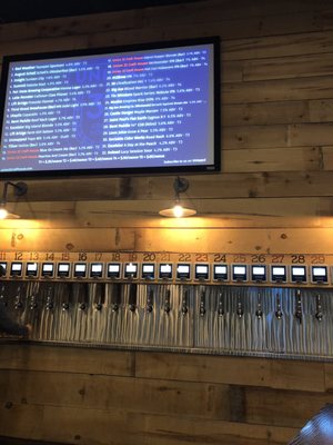 UNION 32 CRAFT HOUSE - 95 Photos & 89 Reviews - Sports Bars - 2864 Hwy