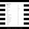 3 Sinks gift card