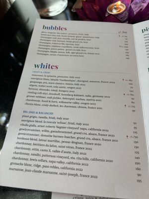 Menu photo 5 Rose's Luxury Washington, DC, DC Menu photo 5 Rose's Luxury Washington, DC, DC