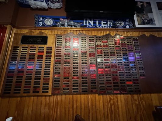 Bello's Pub and Grill, Newark's First Gastropub by null