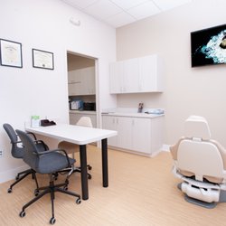 Jacksonville Modern Orthodontics