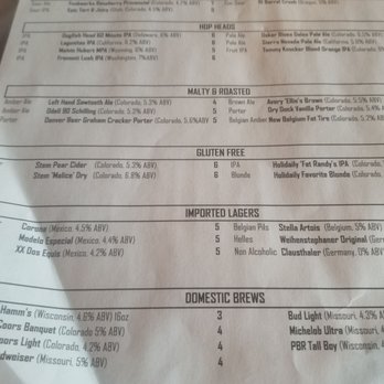 Miners Saloon - Beers - Cocktail Bars Near Me - Golden, Colorado Miners Saloon - Beers - Cocktail Bars Near Me - Golden, Colorado