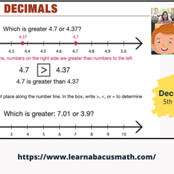 Learn Abacus Math