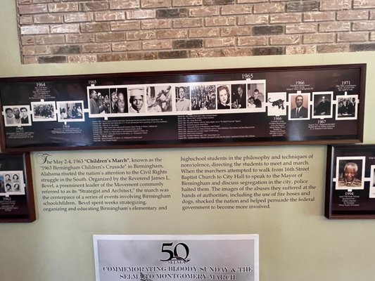 National Voting Rights Museum and Institute by null