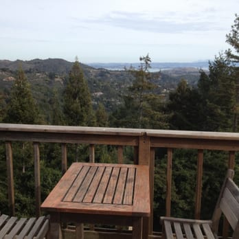 Mountain Home Inn - Bed & Breakfast Near Me - Mill Valley, California