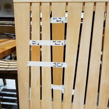 Max Painting - Staining wood works? Not sure what color to choose? Call Max Painting! Tim Ho Wan did! - Painters Near Me Max Painting - Staining wood works? Not sure what color to choose? Call Max Painting! Tim Ho Wan did! - Painters Near Me