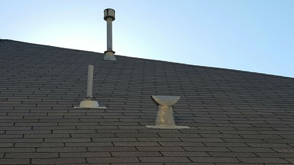 Make Me A Roof