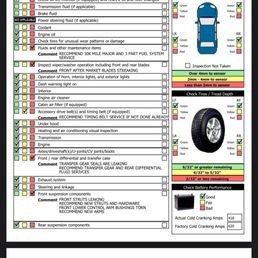 Tempe Honda quoted me this, but Choice Auto found nothing urgent--and I left owing $0