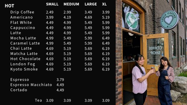 Louie Coffee Shop by null