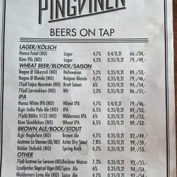 Pingvinen - Scandinavian Near Me - Bergen, 12 Pingvinen - Scandinavian Near Me - Bergen, 12