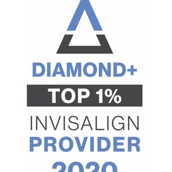 Golden Laurence DDS MSD - Dr. Golden named Top 1% in the U.S.! Smiles are our passion! - Orthodontists Near Me - Wheaton, Illinois Golden Laurence DDS MSD - Dr. Golden named Top 1% in the U.S.! Smiles are our passion! - Orthodontists Near Me - Wheaton, Illinois