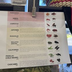 Yuca Marketplace