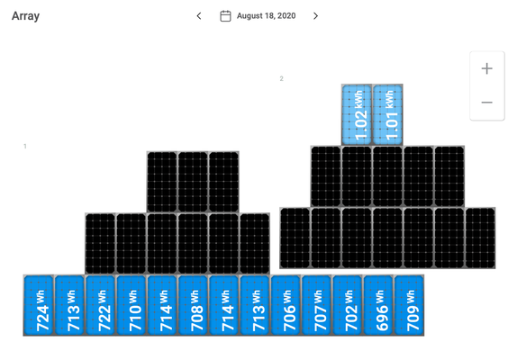 ESD Roofing Solar