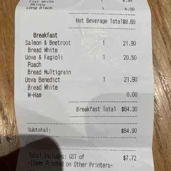 Brunetti - Overpriced - Cafes Near Me - Melbourne, VIC Brunetti - Overpriced - Cafes Near Me - Melbourne, VIC