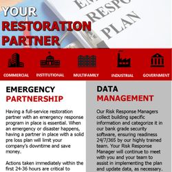 Skyline Property Restoration