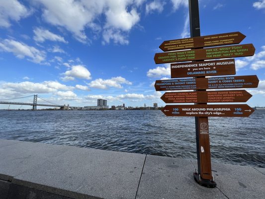Independence Seaport Museum by null