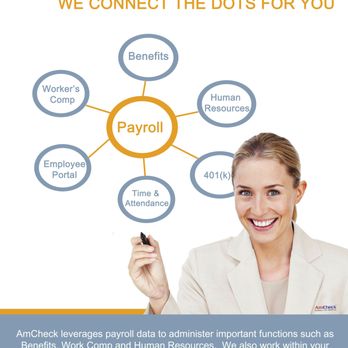 Amcheck - San Diego - Payroll Services Near Me - San Diego, California Amcheck - San Diego - Payroll Services Near Me - San Diego, California