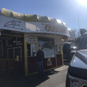 Lou Lou’s Custard Delight - a man standing in front of a restaurant - Ice Cream & Frozen Yogurt Near Me - Orchard Park, New York Lou Lou’s Custard Delight - a man standing in front of a restaurant - Ice Cream & Frozen Yogurt Near Me - Orchard Park, New York