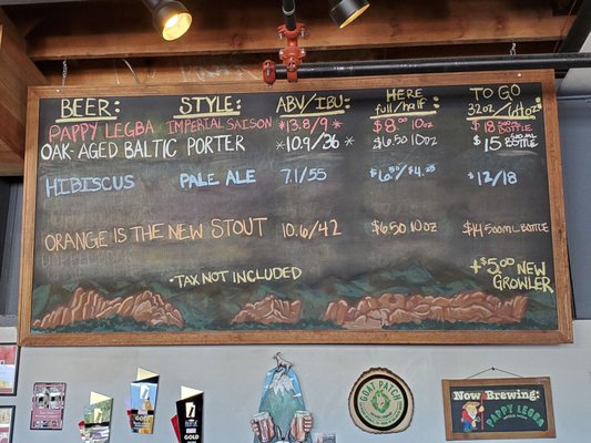 Goat Patch Brewing Company by null