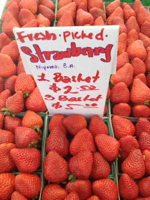 Toluca Lake Farmers Market by null