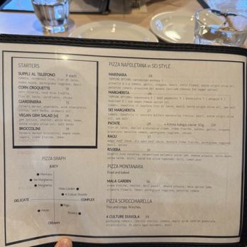 Pizzeria Sei - Menu 7/2026 - Pizza Near Me - Los Angeles, California