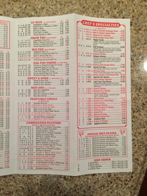 Menu photo 2 Chinatown Kitchen Bradley Beach, NJ