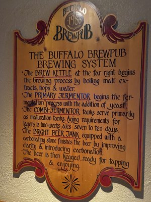Menu photo 3 Buffalo Brew Pub Williamsville, NY
