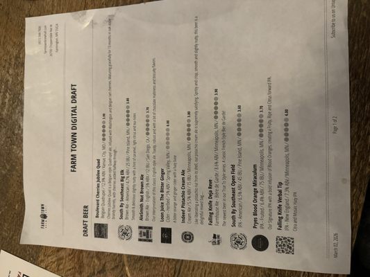 Menu photo 5 Farm Town Brew Hall Farmington, MN