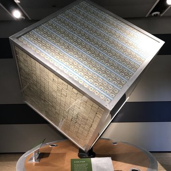Money Museum - Museums Near Me - Chicago, Illinois