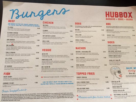 Hubbox by null