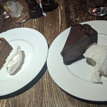 Beatrix - New American Near Me - Chicago, Illinois