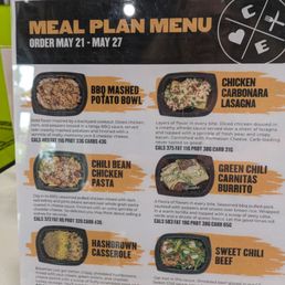 Last week's menu Last week's menu
