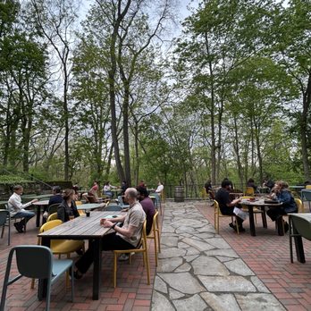 Understory - Outdoor patio - Restaurants Near Me - Columbus, Ohio Understory - Outdoor patio - Restaurants Near Me - Columbus, Ohio